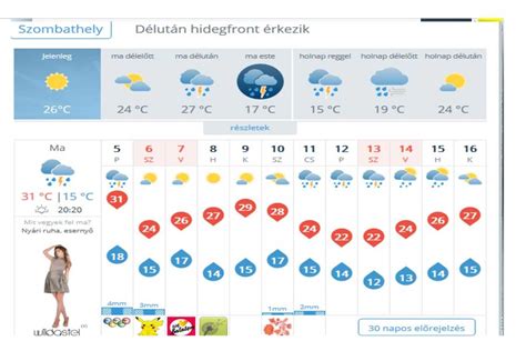 idojaras dunaujvaros|Dunaújváros időjárás előrejelzés